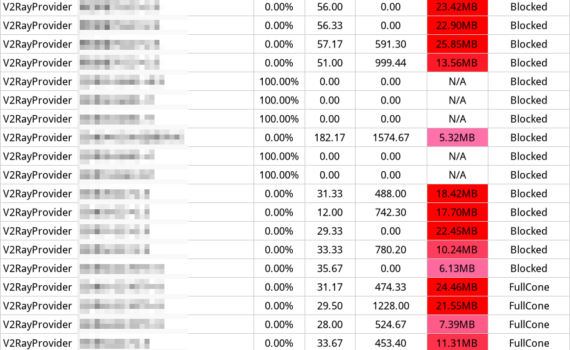 订阅节点全面测速工具 Stair Speedtest Reborn [c++]